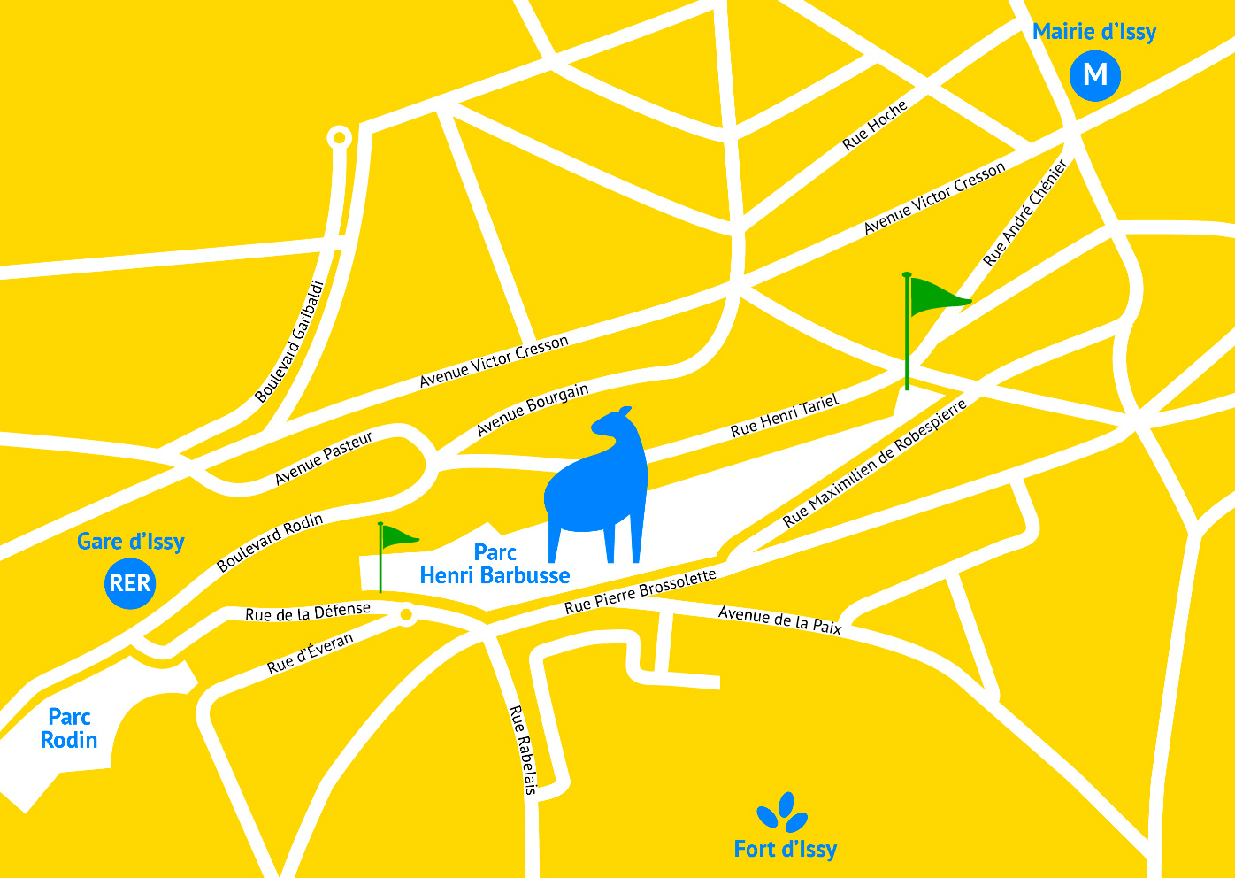 ACCES Les Bergeries d'Issy